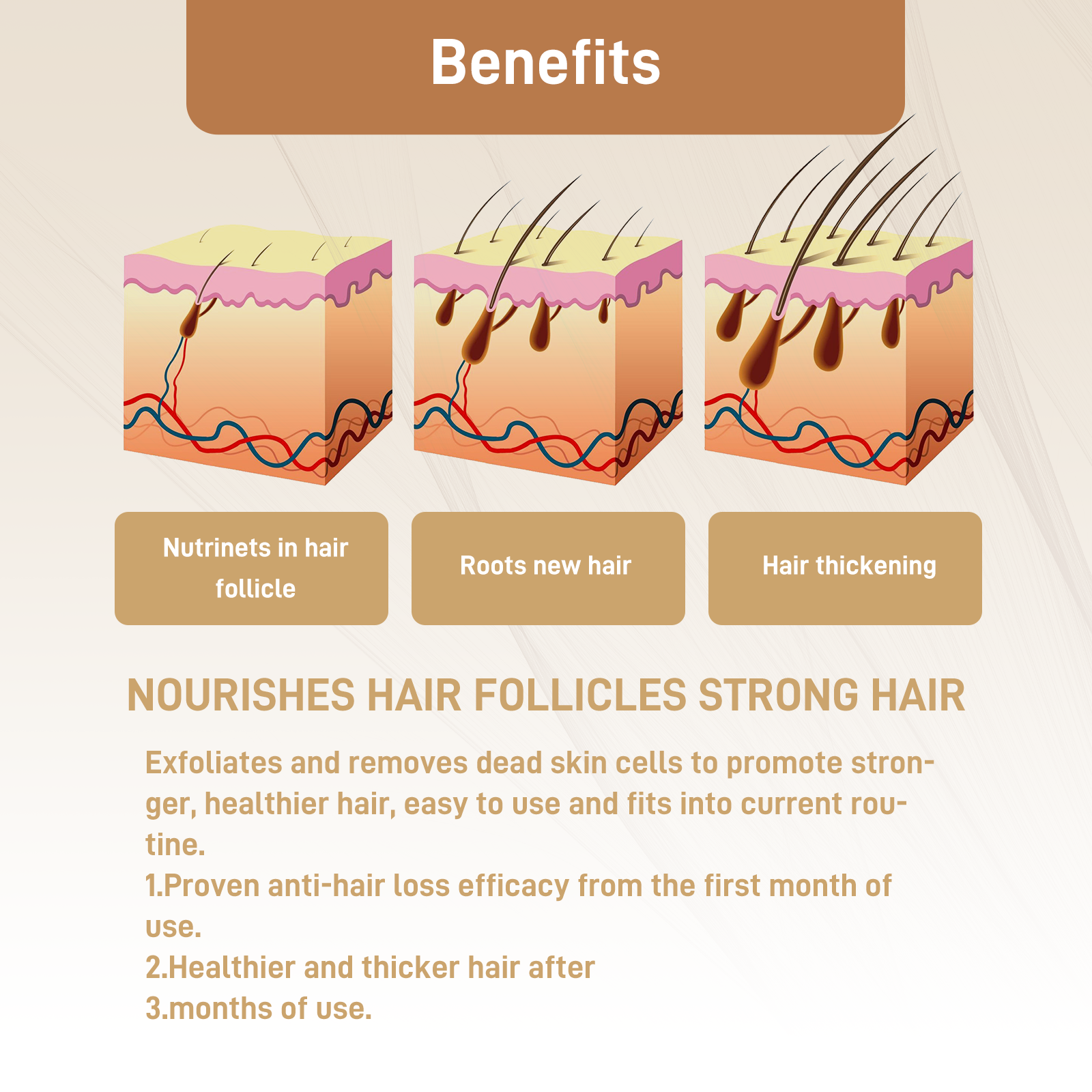 Googeer Dense Hair Dietary Supplement Drops Nourishes Roots, Prevents Breakouts And Strengthens Hair Care Supplements